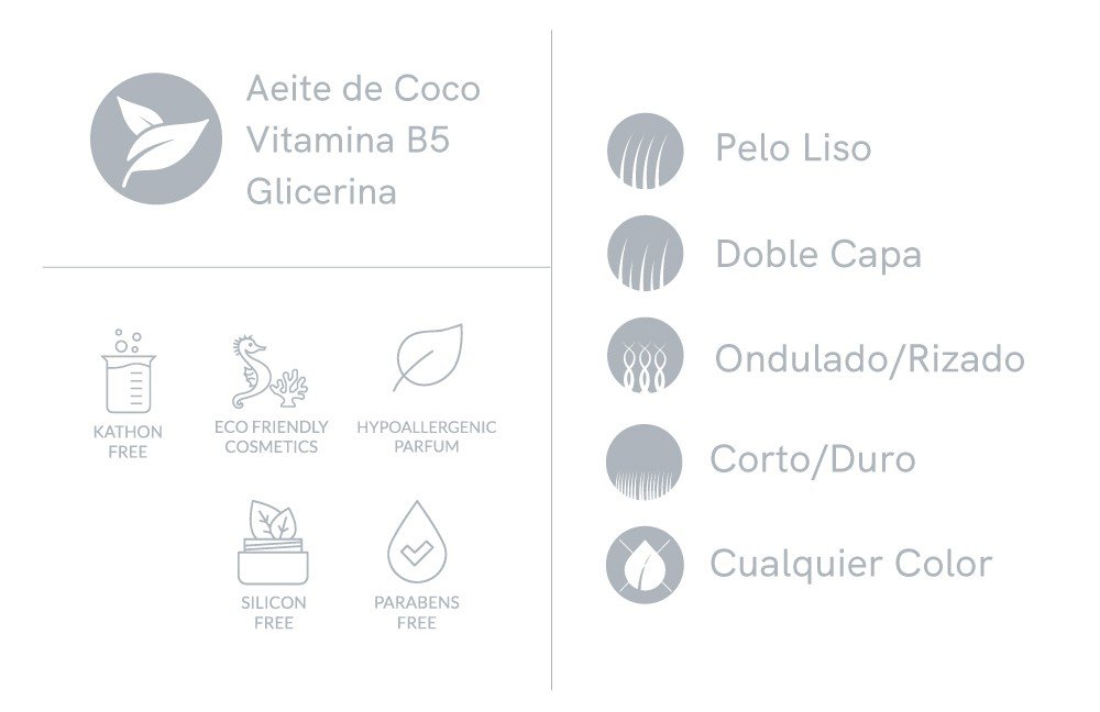 Fr 300ml acondicionador coco gloss conditioner PSH
